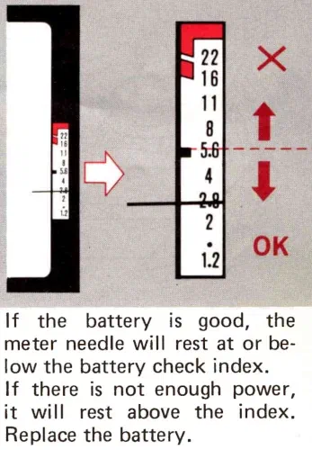 Canon AE-1 Battery Check Indicator